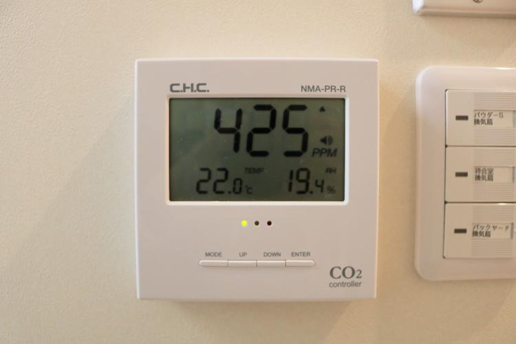 感染対策用CO2コントローラー