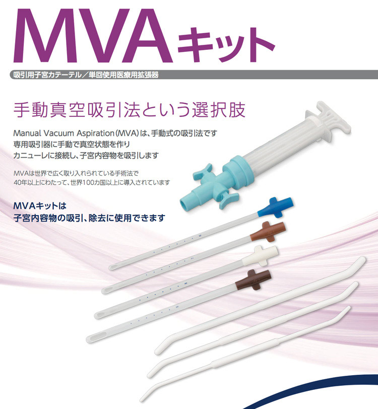 MVAシステム